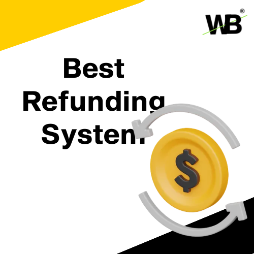Worldbay Market Image with best refunding service in the world